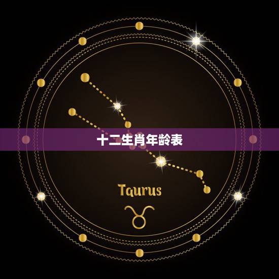 十二生肖年龄表，十二生肖年龄查询表