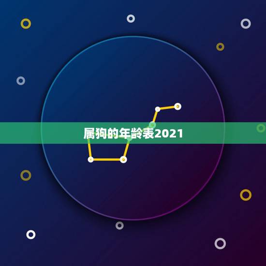 属狗的年龄表2021,2021属狗的今年多大? 属狗的年龄表2021,2021属狗的今年多大?