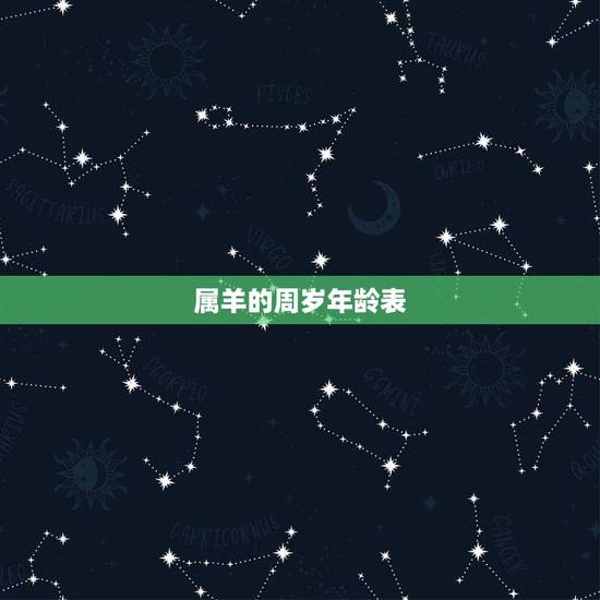 属羊的周岁年龄表，属羊的今年多大 2015年属羊人几岁