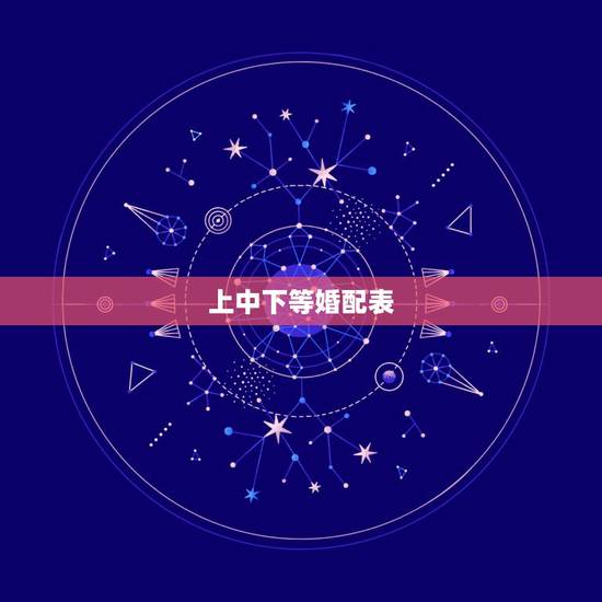 上中下等婚配表,男女合婚分为上等婚 上中下等婚配表,男女合婚分为上等婚