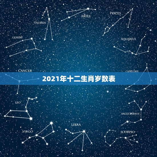 2021年十二生肖岁数表,十二生肖岁数年龄表是什么? 2021年十二生肖岁数表,十二生肖岁数年龄表是什么?