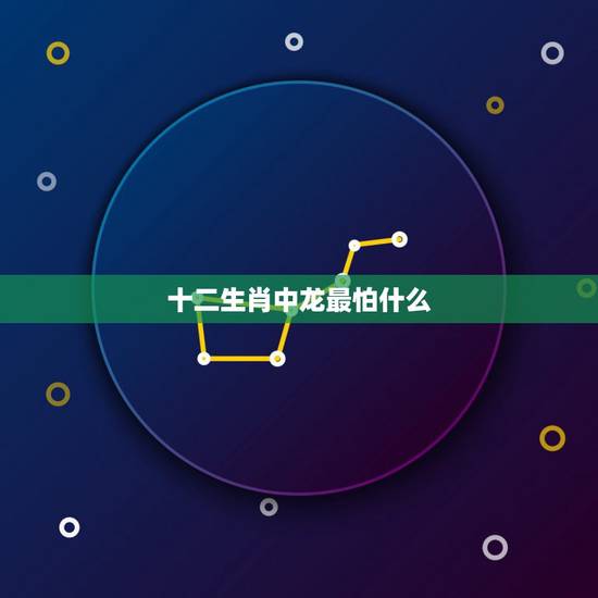 十二生肖中龙最怕什么，十二生肖龙的猴怕什么