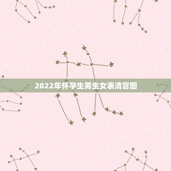2022年怀孕生男生女表清宫图,2022年清宫表生男生女图 2022年怀孕生男生女表清宫图,2022年清宫表生男生女图