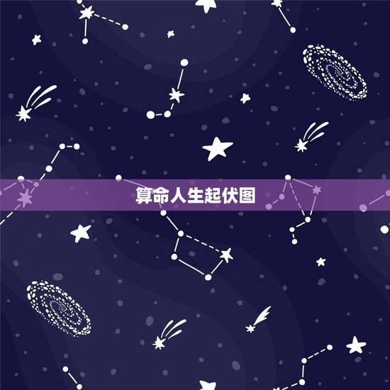 算命人生起伏图，八字流年五行运势起伏图