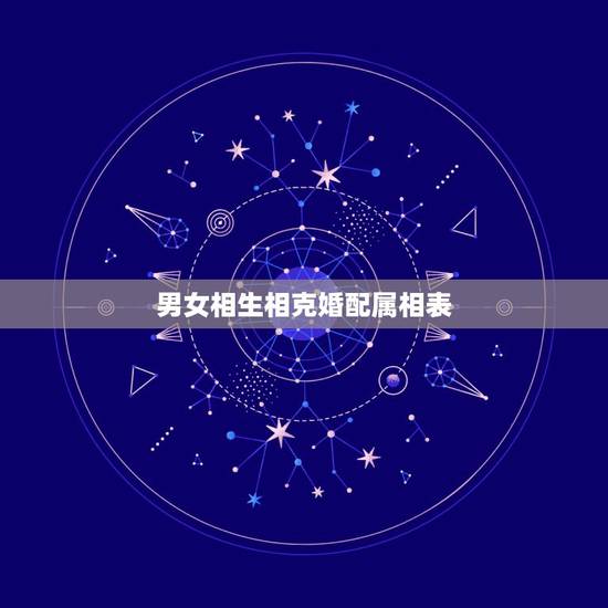 男女相生相克婚配属相表，民间婚配属相禁忌