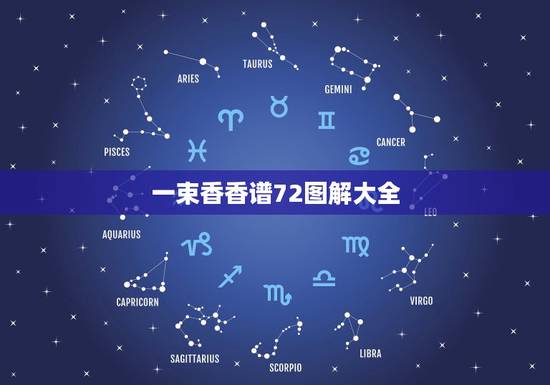 一束香香谱72图解大全，请问七十二香谱中的千金香是什么意思？网上查了图