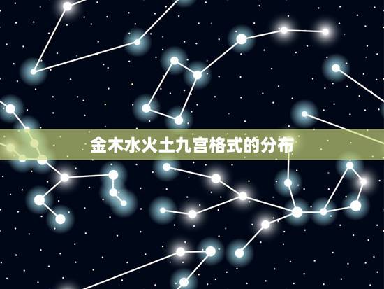 金木水火土九宫格式的分布，怎样知道自己是属五行（金木水火土）中的哪一行