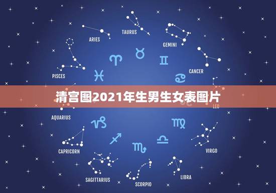 清宫图2021年生男生女表图片，你们知道清宫表2023生男生女图吗？
