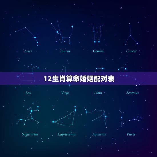 12生肖算命婚姻配对表，十二生肖婚姻配对大全？