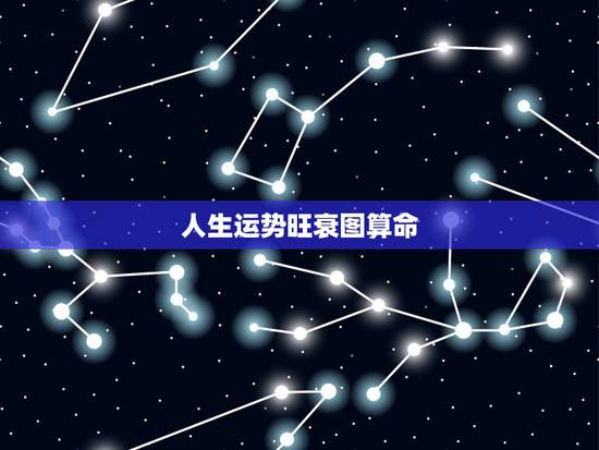 人生运势旺衰图算命，人生运势旺衰图测算网址，人生运势旺衰图测算问答，人