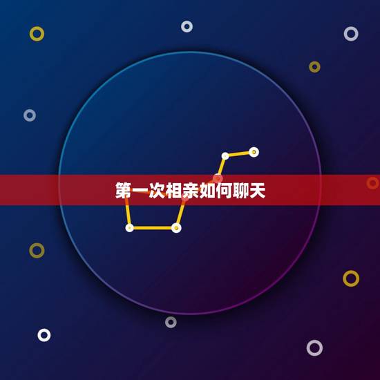 第一次相亲如何聊天，相亲怎么聊天 第一次