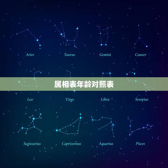 属相表年龄对照表,十二生肖对照表年龄是什么? 属相表年龄对照表,十二生肖对照表年龄是什么?