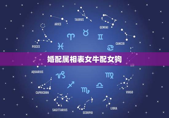 婚配属相表女牛配女狗，女的属相牛和男的属相狗是否可以婚配
