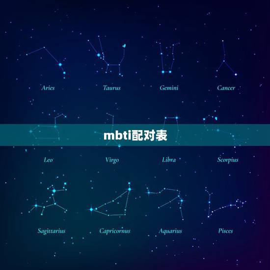 mbti配对表 mbti恋爱类型测试 mbti配对表 mbti恋爱类型测试