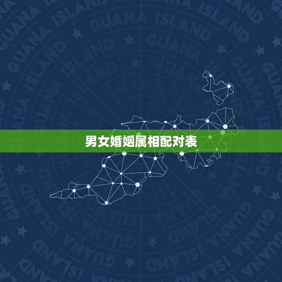 男女婚姻属相配对表，最准的12生肖配对表