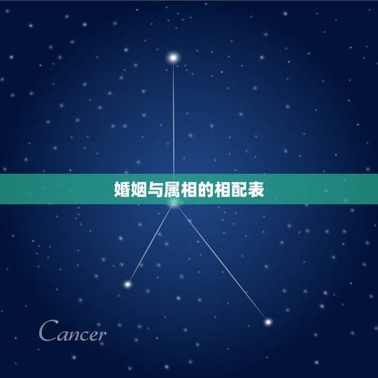 婚姻与属相的相配表，婚姻中的属相搭配