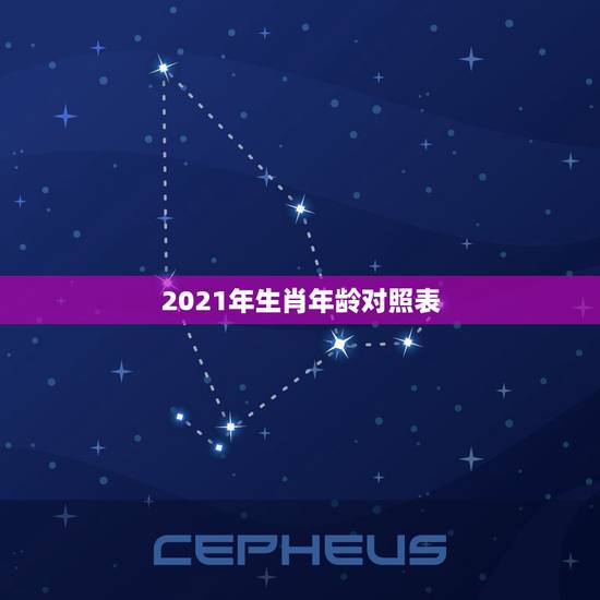 2021年生肖年龄对照表,2021年十二生肖年龄对照表 2021年生肖年龄对照表,2021年十二生肖年龄对照表
