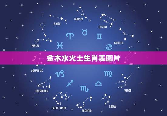 金木水火土生肖表图片,金木水火土夫妻好婚配 金木水火土生肖表图片,金木水火土夫妻好婚配