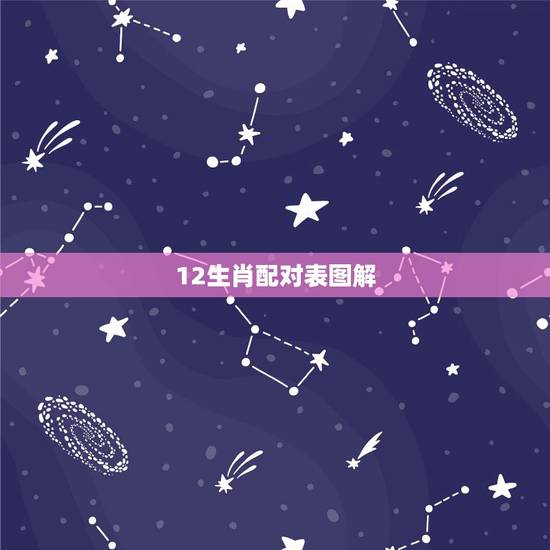 12生肖配对表图解，2022 十二生肖婚姻配对表