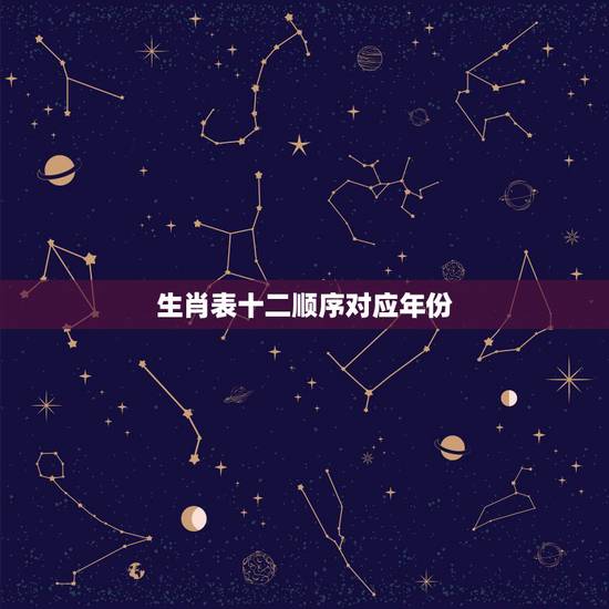 生肖表十二顺序对应年份，十二生肖属相年份对照表汇总