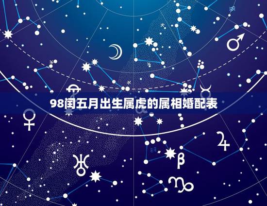 98闰五月出生属虎的属相婚配表,1998年后五月女属虎的和属什么最配 98闰五月出生属虎的属相婚配表,1998年后五月女属虎的和属什么最配