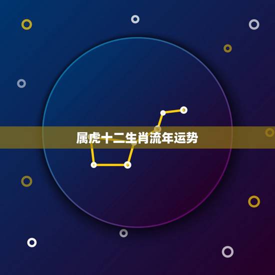 属虎十二生肖流年运势,属相流年运势 属虎十二生肖流年运势,属相流年运势