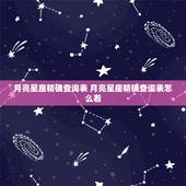月亮星座精确查询表 月亮星座精确查询表怎么看
