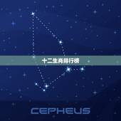 十二生肖排行榜，十二生肖的排名是怎么来的？