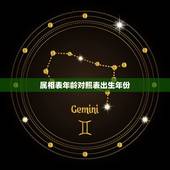属相表年龄对照表出生年份，属猴的和什么属相相冲
