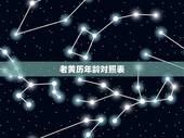 老黄历年龄对照表，20l9年老黄历年龄对照表
