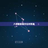 八字看配偶方位对照表，八字看配偶属相