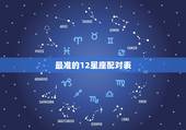 最准的12星座配对表 星座最佳配对排行