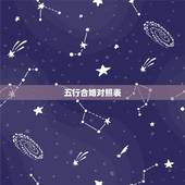 五行合婚对照表，古代民间很准的八字五行婚配表