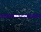 婚姻属相配对表，属相与婚配对照表