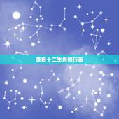 查看十二生肖排行表，12生肖完整图片