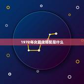 1972年女最佳婚配是什么，1972年属鼠的人婚配那些生肖忌配，那几个