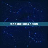 世界各国国土面积及人口排名 世界强国是哪些