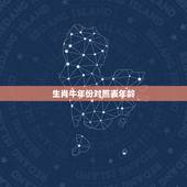 生肖牛年份对照表年龄，十二生肖属相表