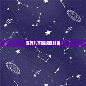 五行八字婚姻配对表，五行婚姻相生相克表