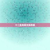 十二生肖英文排序表 郭沫若则认为十二生肖