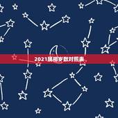 2021属相岁数对照表，今年属相2021属相
