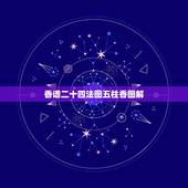香谱二十四法图五柱香图解，如何烧香：最全的烧香图解