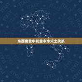 东西南北中和金木水火土关系，东南西北与金木水火土的对应关系？