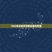 1965年日历农历阳历表对照表，1963年日历农历阳历表对照表
