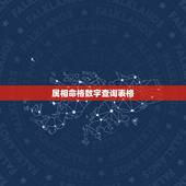 属相命格数字查询表格，求教：电子表格怎样用身份证号得知生肖属相