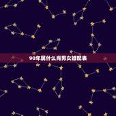 90年属什么肖男女婚配表，1990年属什么生肖配对