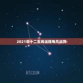 2021年十二生肖运程每月运势，十二生肖2021年运势及运程每月运程