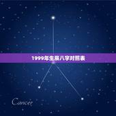 1999年生辰八字对照表，1999年1.29和19996年9.10生辰