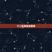 十二生肖排名表格，十二生肖排名？
