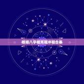 婚姻八字相克相冲相合表，八字合婚，双方八字相冲相害与婚姻会不利吗